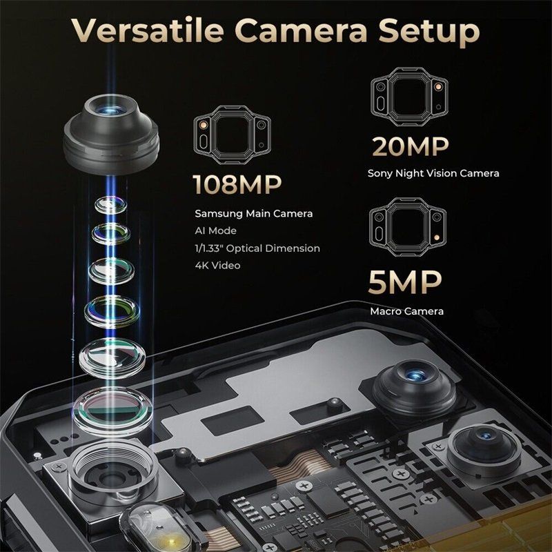 Handys / Smartphones: Oukitel WP30 Pro 5G Android 13 Robustes Telefon 12GB+512GB – Neu und originalverpackt aus Malans GR von BUYBEST-Schweiz 9