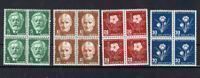 PJ145 - Pro Juventute 1945 bloc4 **