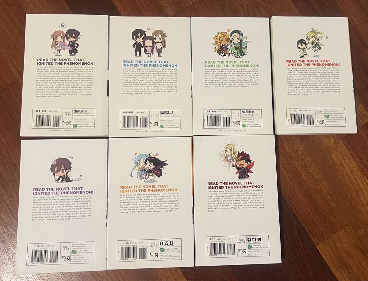 Libri: Sword Art Online Light Novel – Nuovo (secondo la descrizione) da Allmendingen b. BE venduto da MsMuffinPie 1