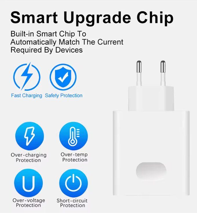 Caricabatterie: Schnell Ladegerät 66W QC3 6A 1xUSB-C – Nuovo e nell'imballaggio originale da Adlikon b.Regensdf venduto da Cappo 4