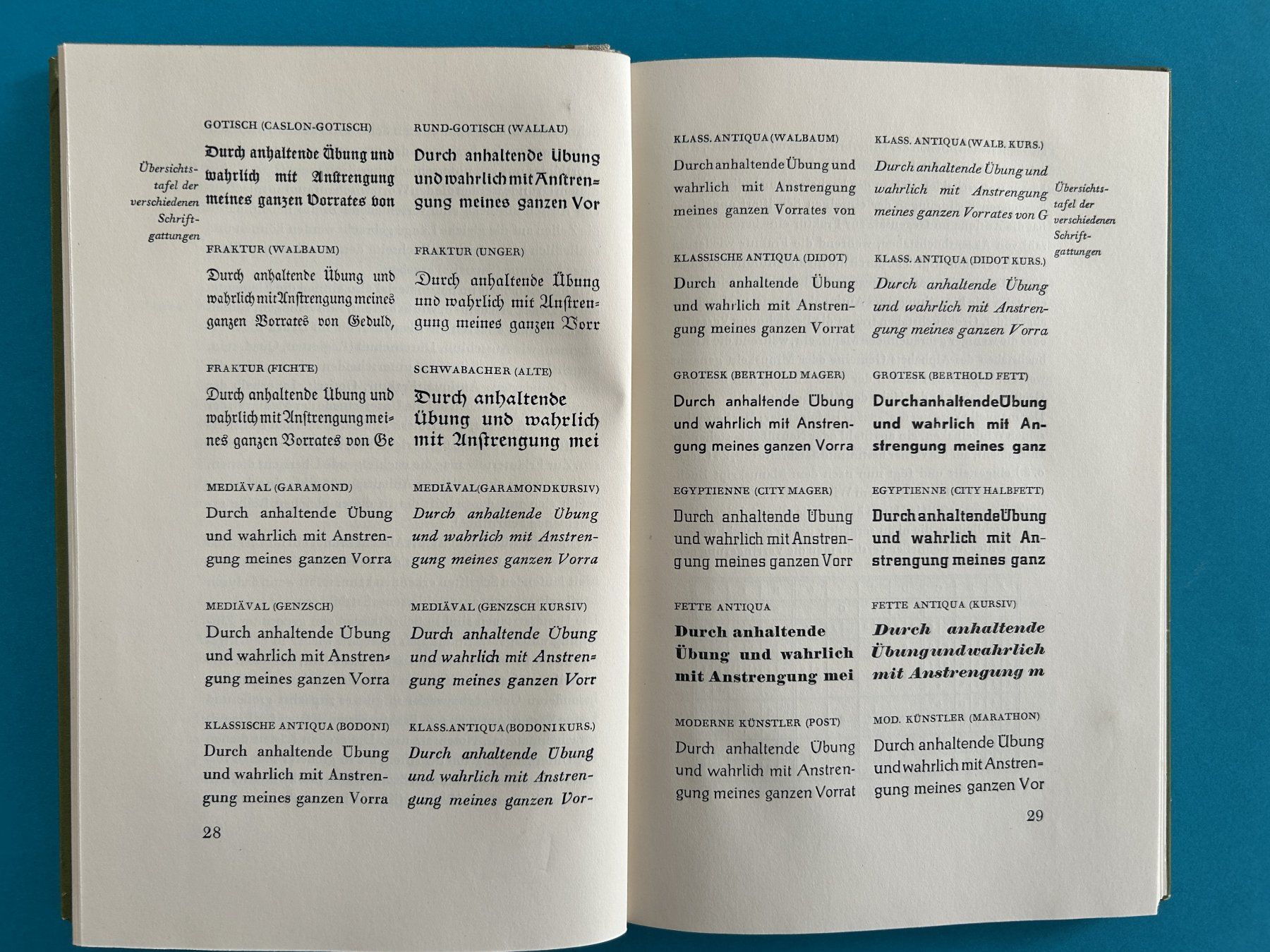 Bücher: VON DER HERSTELLUNG DES BUCHES 1950 – Gebraucht aus Zürich von Domus09 3