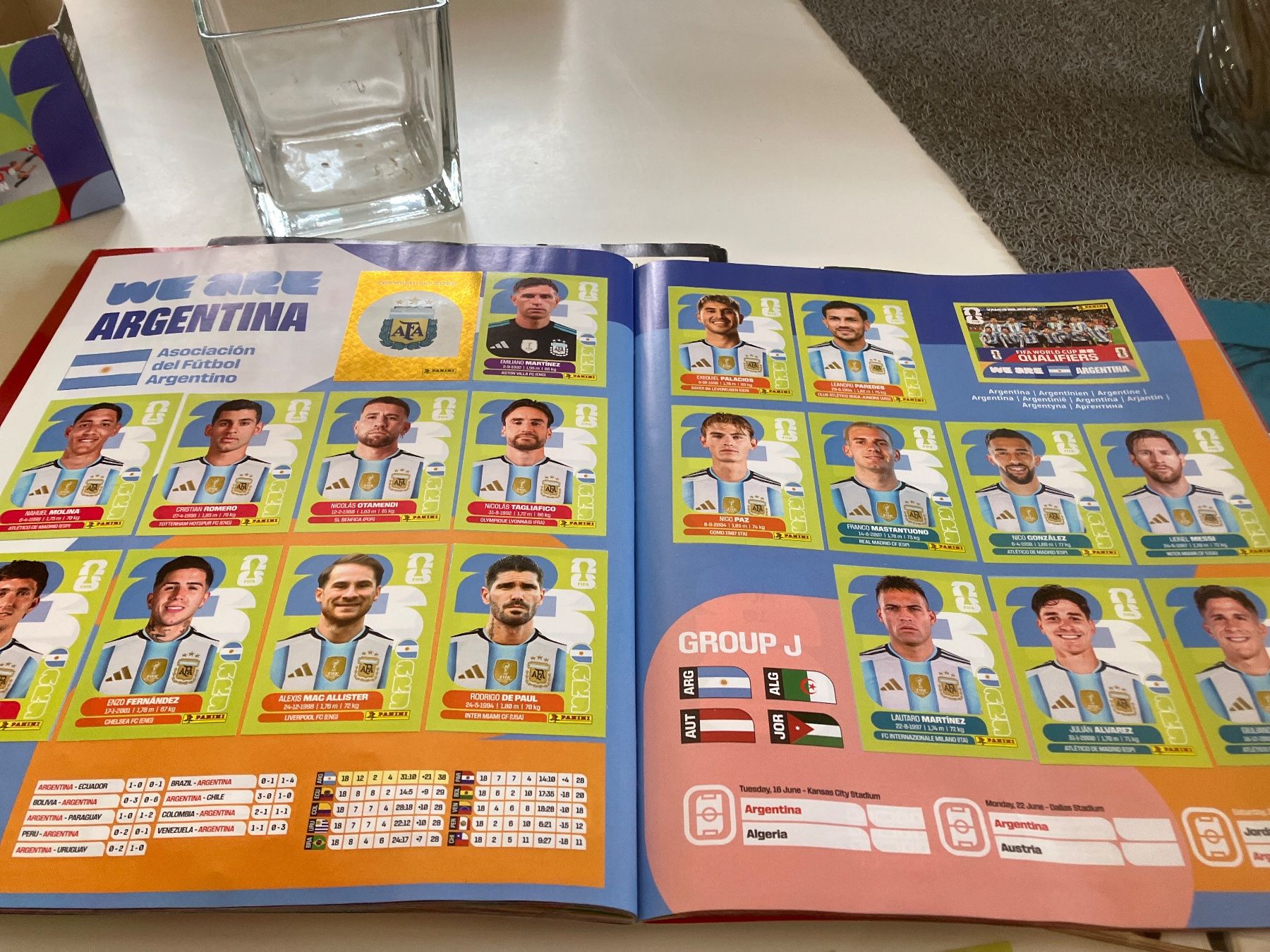 Panini Carte collezionabili: Album panini complet – Usato da Le Sentier venduto da rol_5zpw 6