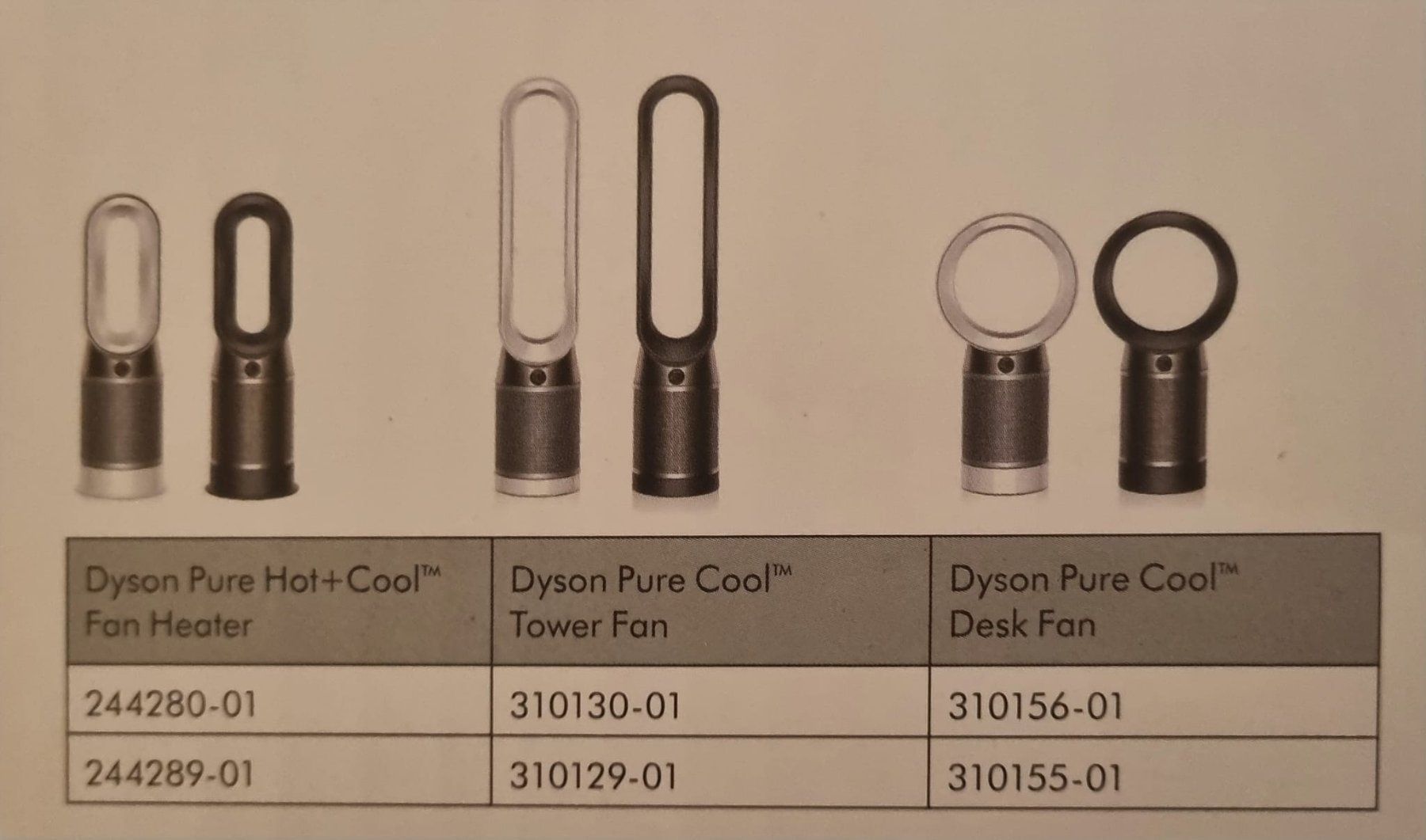 Dyson Ventilazione: 360° Glass HEPA+Carbon Luftreiniger Filter – Nuovo (secondo la descrizione) da Frauenfeld venduto da Fuda13 2