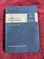 Mercedes Tabellenbuch Personenwagen Ausgabe 1983 Vintage