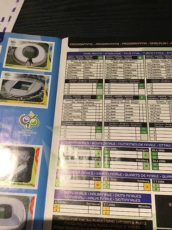 Panini Carte collezionabili: Album Panini Germany 2006 – Usato da Vétroz venduto da Moulb7 2
