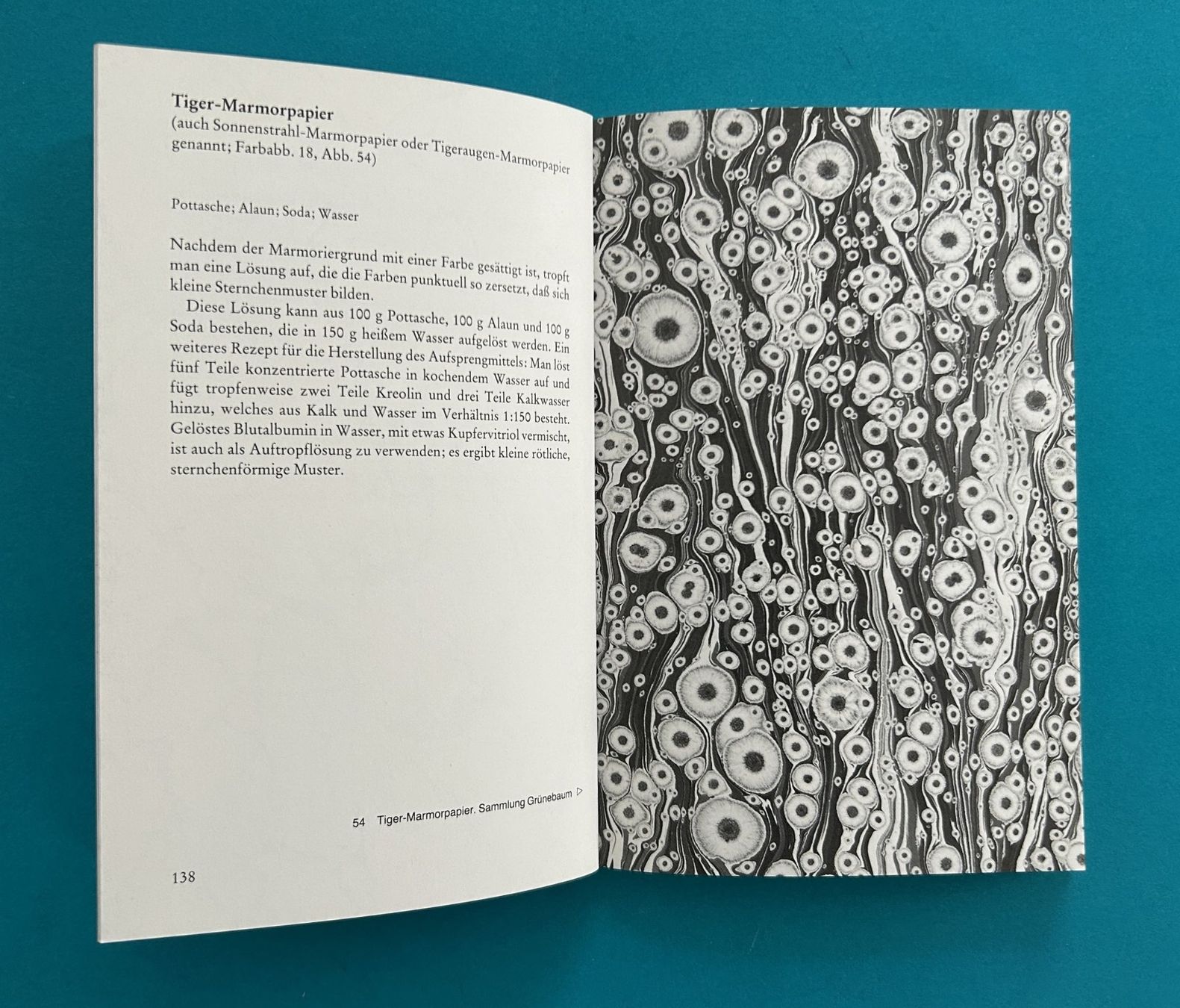 Libri: ALLES ÜBER BUNTPAPIER – Usato da Zürich venduto da Domus09 9