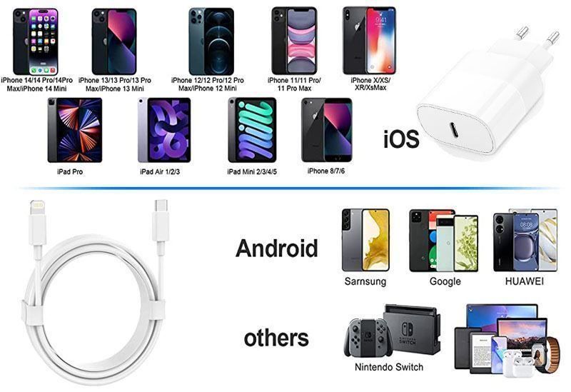 Caricabatterie: 2Paare iPhone Ladegerät&iPhone Ladekabel – Nuovo (secondo la descrizione) da Thun venduto da 365buy 3