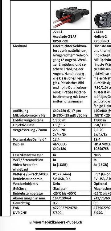 Lautsprecher: Pulsar Accolade 2 LRF Pro – Gebraucht aus Cointrin von Mickrose555 3