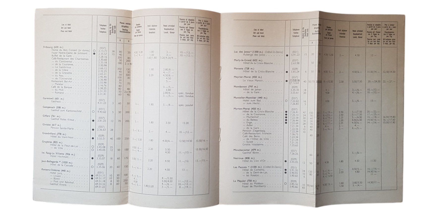 Documents: antike Broschüre Rigi Vitznau Schiffsfahrplan 1920er – D'occasion à Mörschwil par aik_x8mc 6