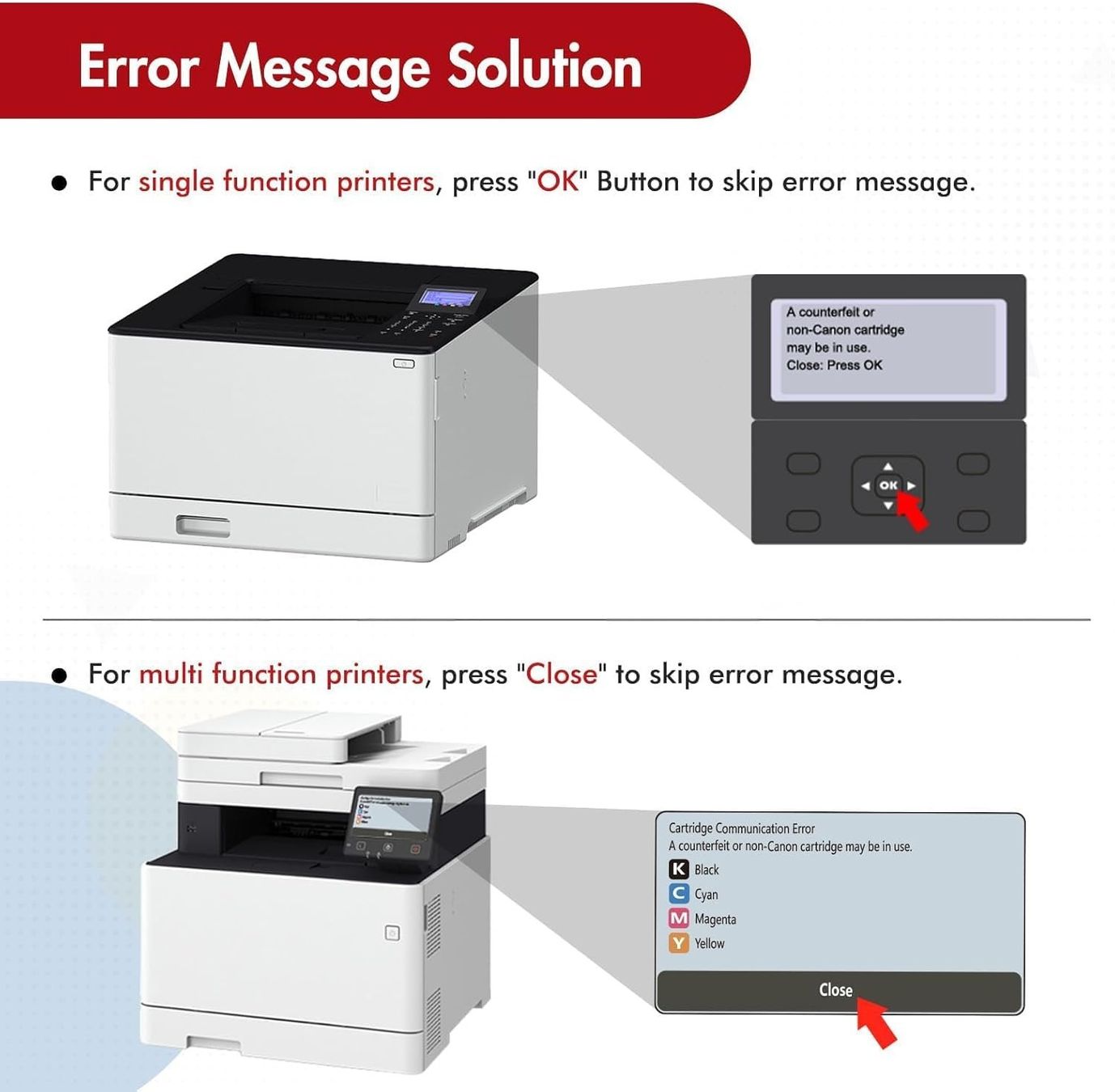 Canon Druckerpatronen & Toner: Canon 055 Toner Set 4 Farben kompatibel – Neu und originalverpackt aus Suhr von SchnapperCH 3