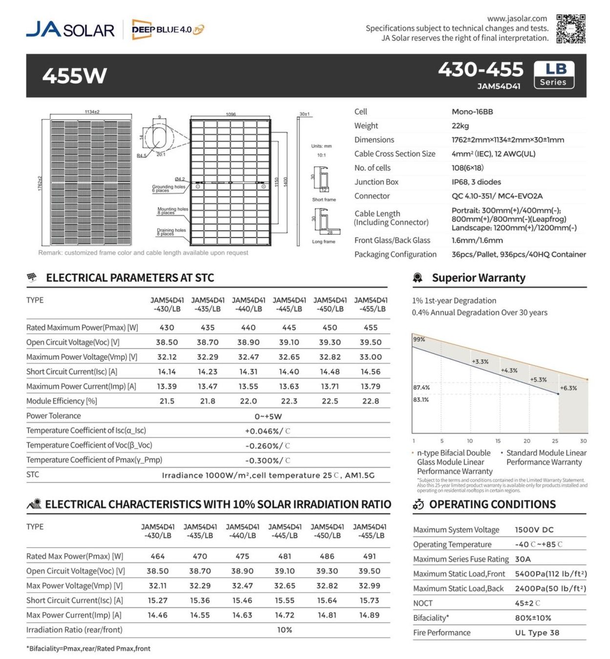 Dispositivi a energia solare: JA Solar JAM54D41 LB445 – 445 Watt Einzelware – Nuovo (secondo la descrizione) da Kirchberg BE venduto da thomiko 2