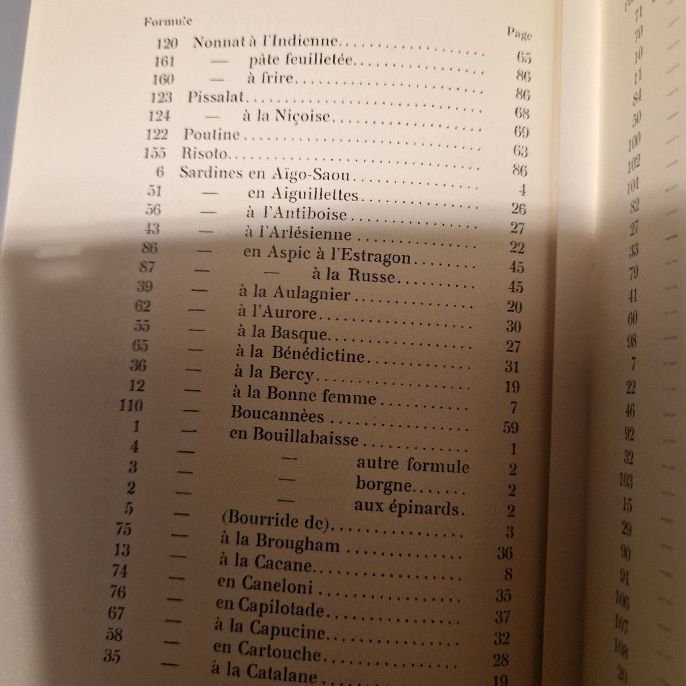 Libri: 150 Manières d'accommode la sardine Rareté – Usato da Siviriez venduto da Livre1971 3
