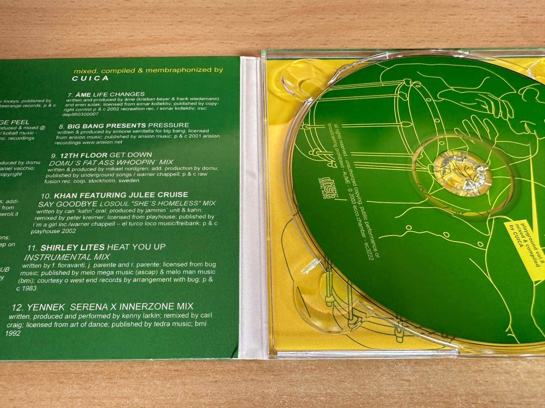 CDs: Cuica – Playground Vol. 8 – Gebraucht aus Rikon im Tösstal von Alpenmutz 2