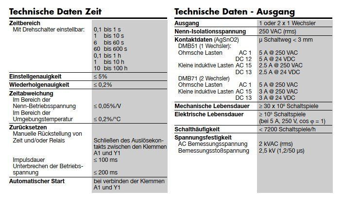 Componenti elettronici: Multifunktions Timer DMB5 - von CARLO GAVAZZI – Nuovo (secondo la descrizione) da Edlibach venduto da habaum 4