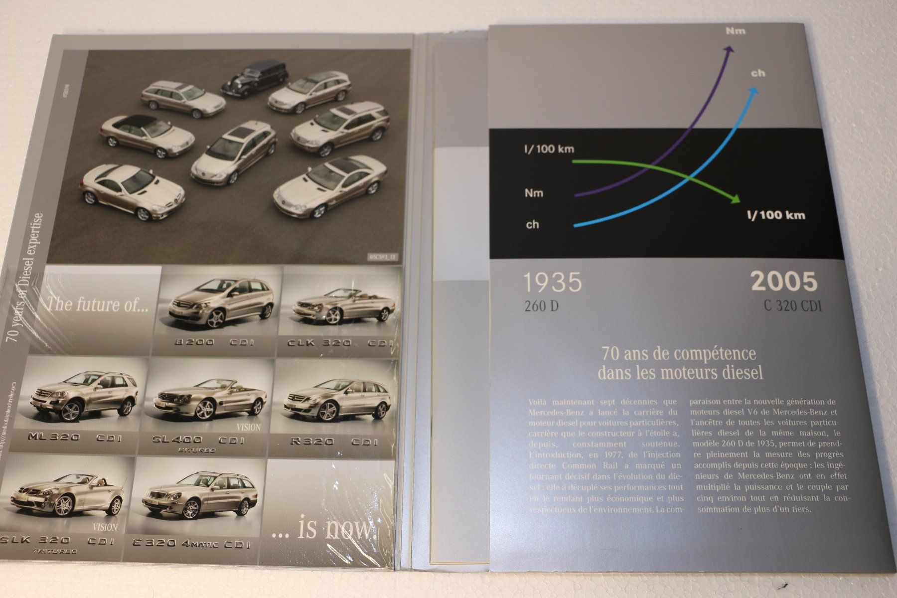 Mercedes-Benz Documenti: Pressemappe Mercedes Benz Class C 320 CDI – Nuovo e nell'imballaggio originale da Corminboeuf venduto da corbay 1