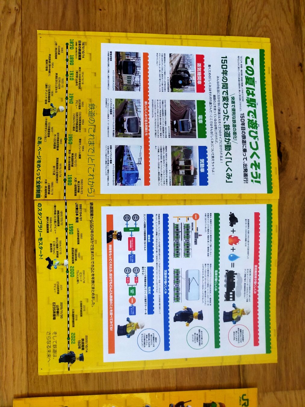 Sticker: Stickerbogen Lego JR Japan – Nuovo (secondo la descrizione) da Vallamand venduto da Minifigure 1