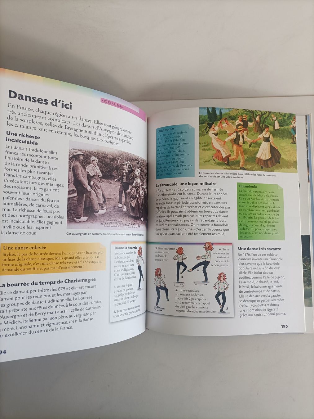 Bücher: Copain de la danse / Agnès Izrine / Milan 2013 – Gebraucht aus crans montana von AB3963 4