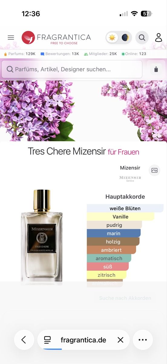 Profumi & Eau de Toilette: Mizensir Tres Chère , 2 ml – Usato da Sursee venduto da nri_g5z8 1