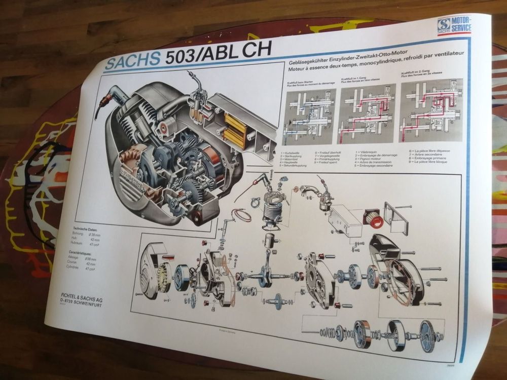 Motor Sachs 503 Poster Gebraucht In Fulenbach F r CHF 44 Mit 