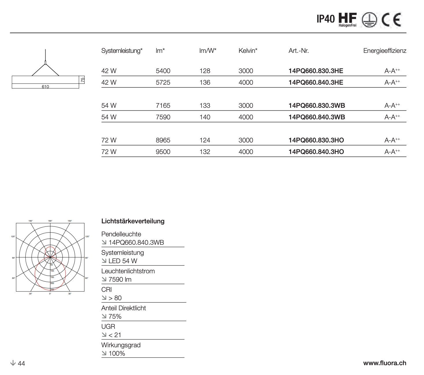 Lampadari & plafoniere: Fluora Puro Deckenleuchte, Hängeleuchte, 4er Set – Usato da St. Gallen venduto da fundstaette 7