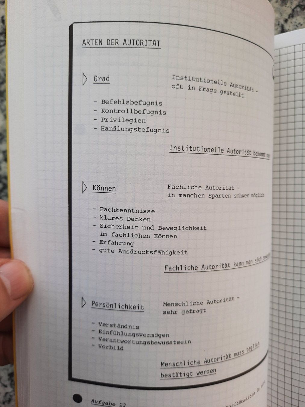 Libri: Führungsausbildung in der UOS – Usato da Ruswil venduto da Sammlergeist 2