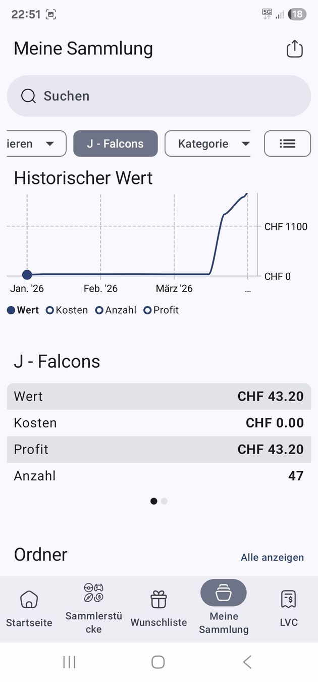 NFL Carte collezionabili: NFL Trading Cards Atlanta Falcons – Nuovo (secondo la descrizione) da Malters venduto da King1901 1