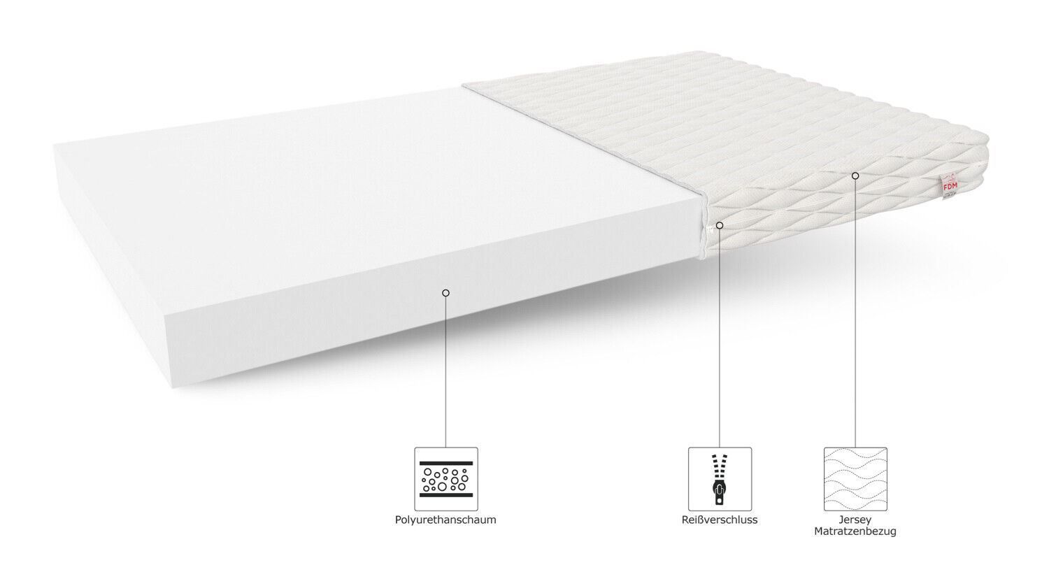 Materassi: Matratze BRESSO - H3 - 10cm - 100x200 – Nuovo e nell'imballaggio originale da Wallenwil venduto da toesstal-vertrieb 5