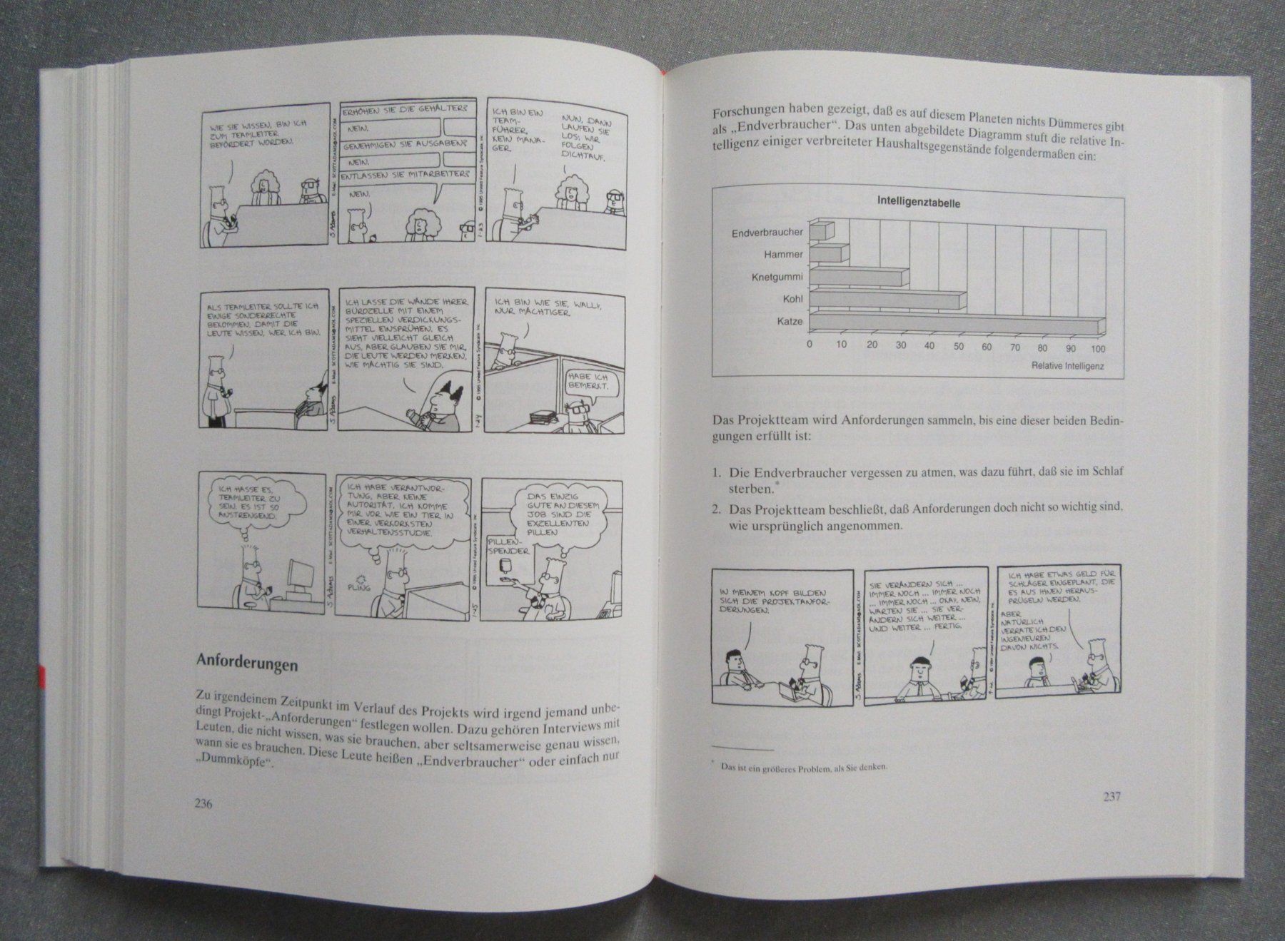 Fumetti: Das Dilbert Prinzip - von Scott Adams – Usato da Auenstein venduto da Padabimbim 6