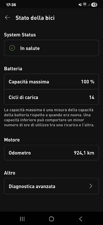 Biciclette: Specialized Turbo Levo Comp Alloy S4 – Usato da Minusio venduto da luc_gy7s 4