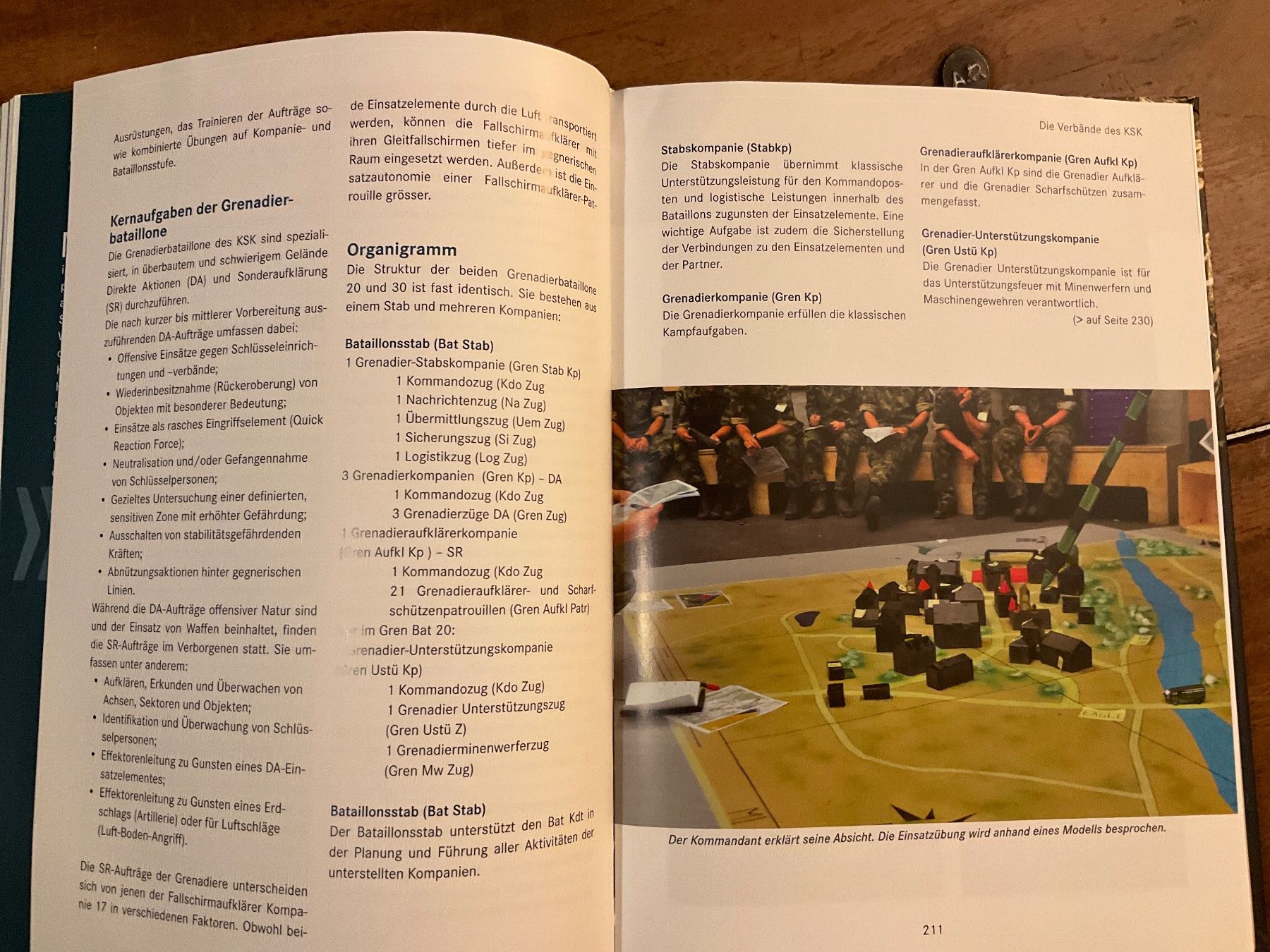 Libri: Das Kommando spezialkräfte der Schweizer armee – Usato da Avenches venduto da Lactobacille 8