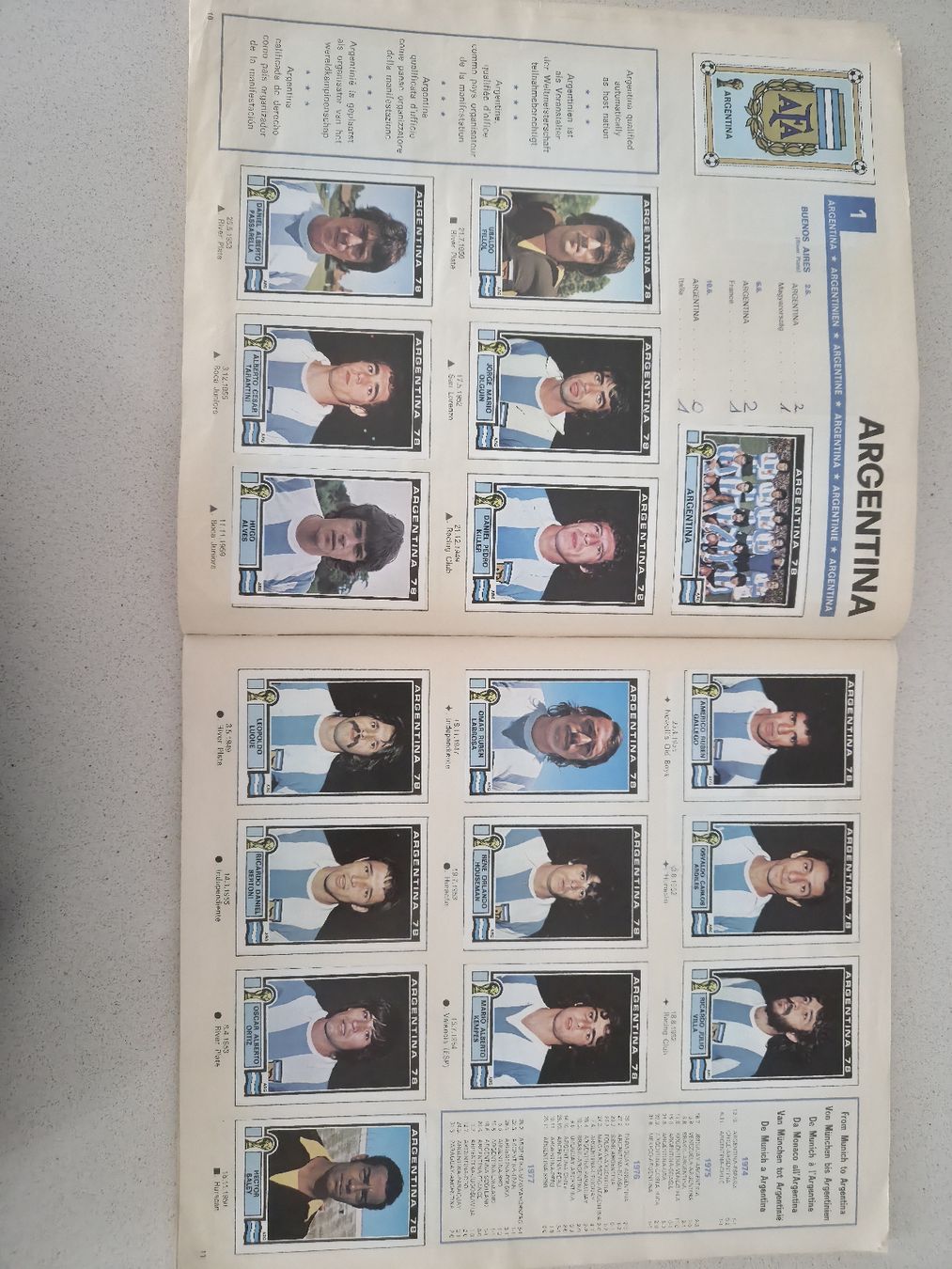 Panini Album: PANINI 1978 ARGENTINA KOMPLETT – Usato da Wald ZH venduto da mnml_18 1