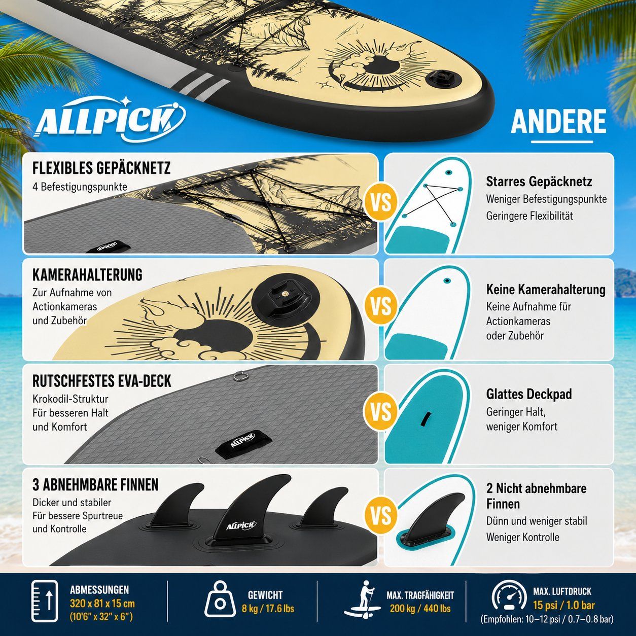 Surfboards & Schwimmbrette: SUP Board aufblasbar Stand Up Paddle Board Set 200 kg – Neu und originalverpackt aus Schaffhausen von lou_w76n 4