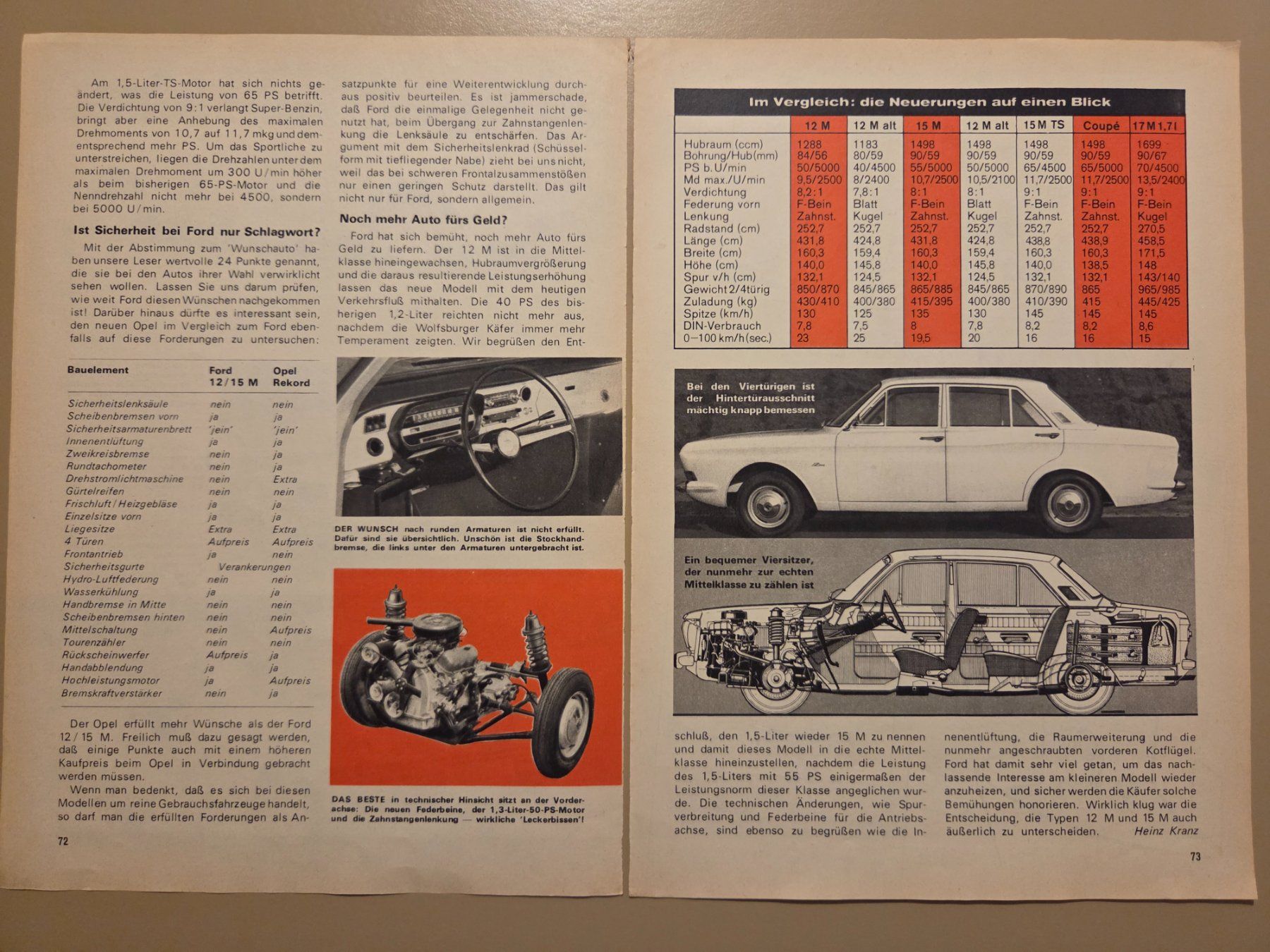 Zeitschriften & Magazine: Wunderwaffe gegen Opel: FORD 15M - 1966 – Gebraucht aus Wilen b. Wollerau von 4banger 2