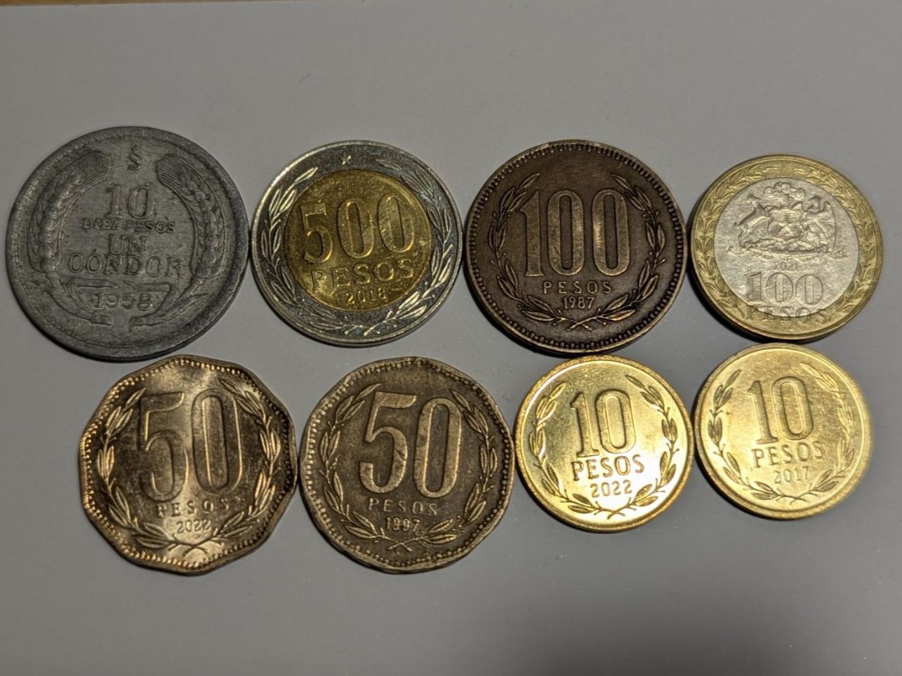 Tutti le monete: Chile circulating coins,end of Oct – Usato da Porrentruy venduto da routard