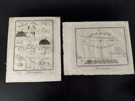 2 antike Drucke Astronomie aus dem Jahr 1760, Denis Diderot