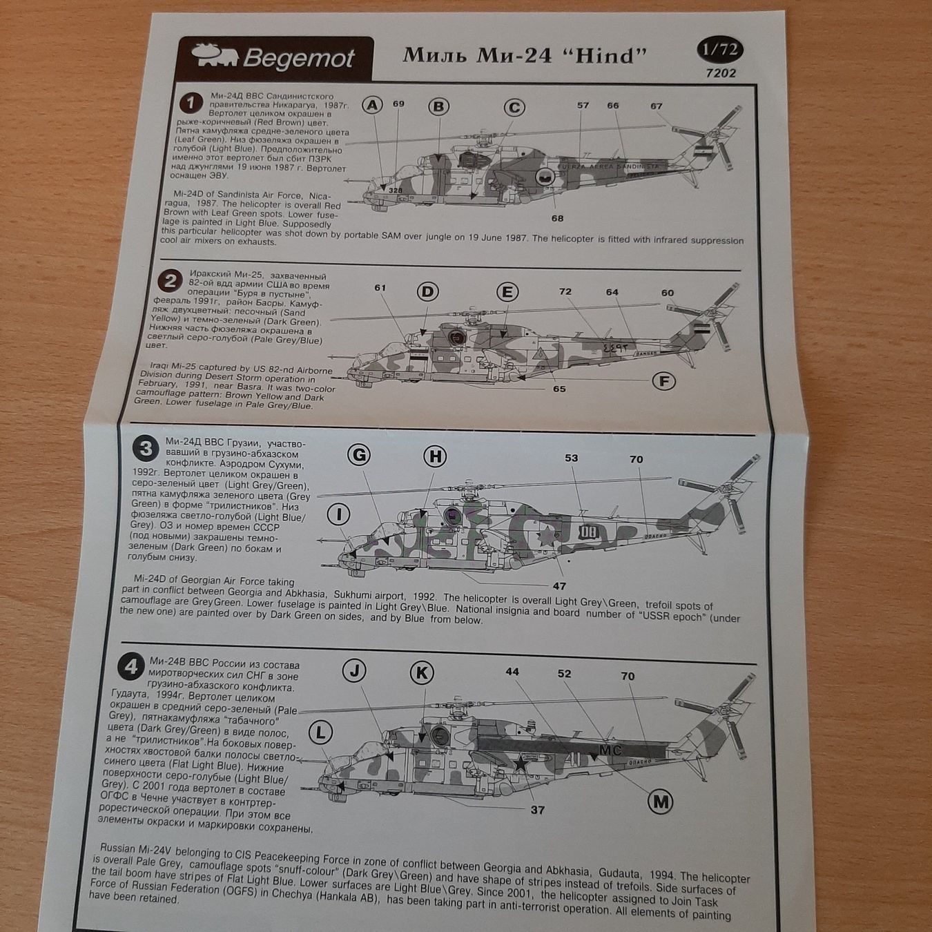 Kit di modellismo & Modellini statici: D 78 ... MIL Mi-24 Hind ... Begemot 7202 ... Decal – Nuovo (secondo la descrizione) da Bonstetten venduto da Benibanny59