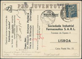 1929 - Pro Juventute Karte - Privatzudruck - Portugal P