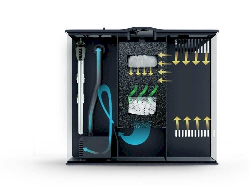Aquarium: Fluval FLEX Nano-Aquarium-Set 57l – Neu und originalverpackt aus Bottighofen von zaap 4