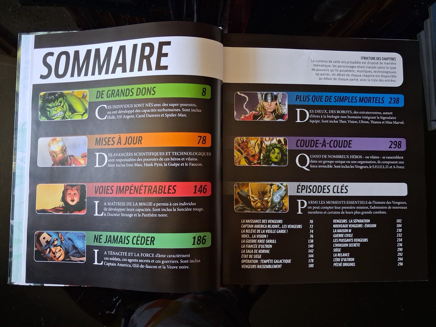 Bücher: Marvel The Avengers, Encyclopédie illustrée - Relié - 2016 – Gebraucht aus Cartigny von pgc_fk9s 3