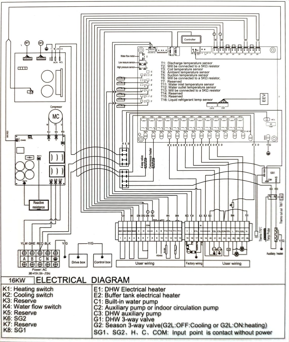 Radiatori: Wärmepumpe 16DC3-290 – Nuovo e nell'imballaggio originale da Deitingen venduto da Sun-Power 2