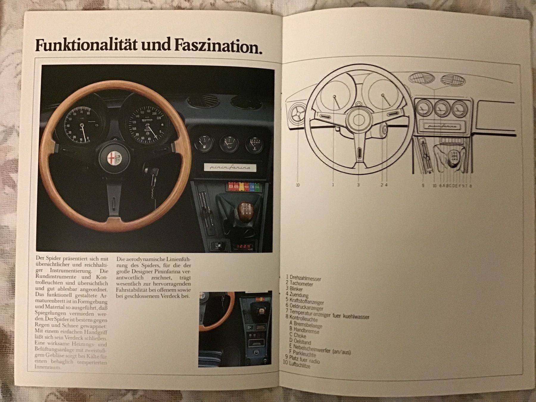 Alfa Romeo Dokumente: Alfa Spider Verkaufsprospekt 24 S. 1983 – Gebraucht aus Scherzingen von Starseller62 6
