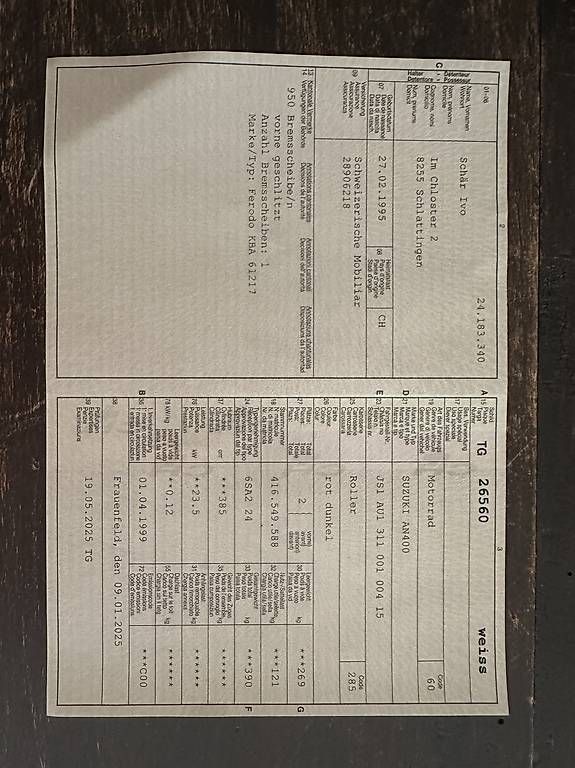 Suzuki Route: Suzuki Burgman AN400 – D'occasion à Schlattingen par Remedy_Z2 4