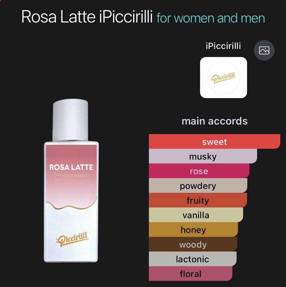 Parfum & Eau de Toilette: NICHE - 3 x 2ml EXDP by iPiccirilli – Neu und originalverpackt aus Genève von StaceyH 3