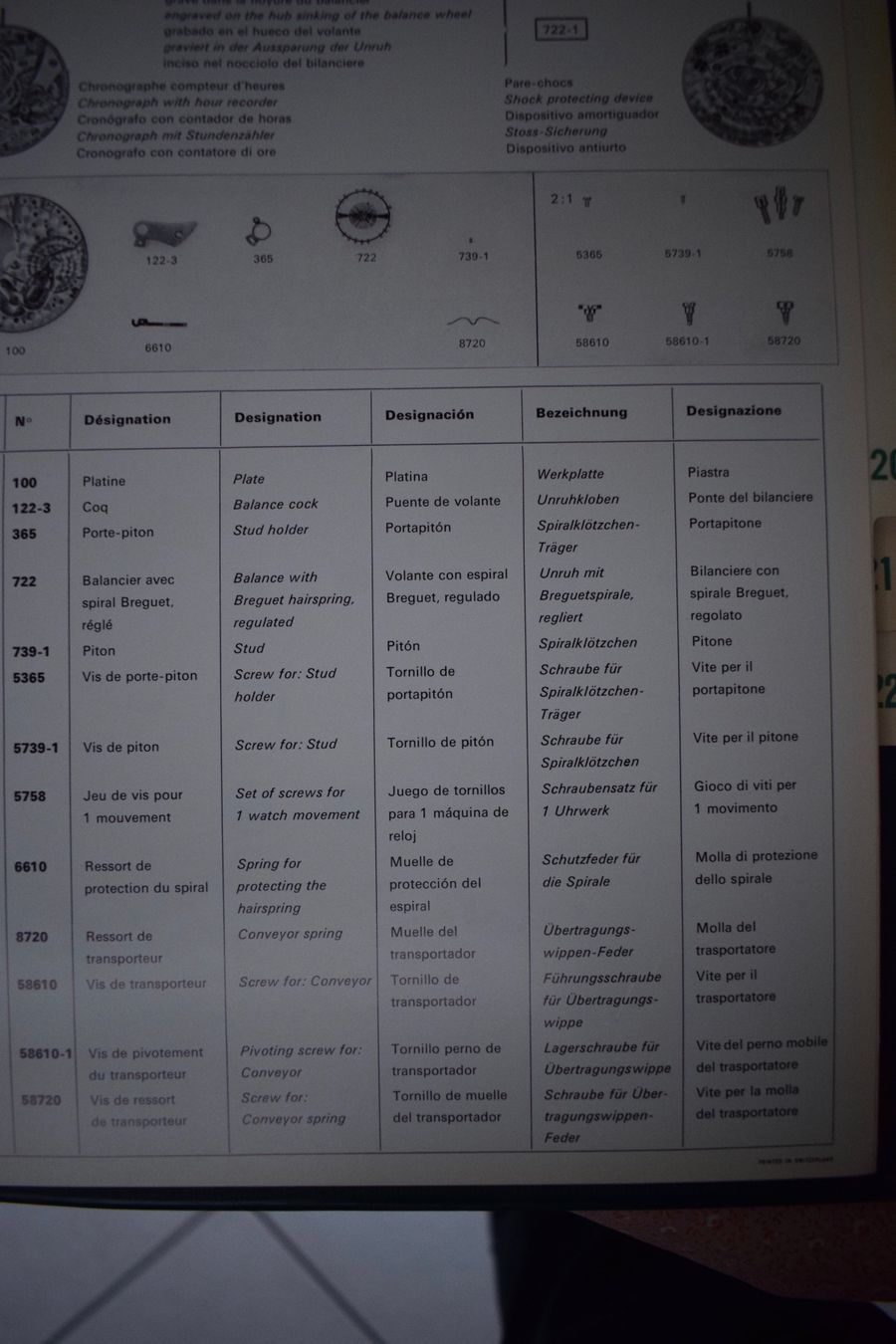 Libri: Rolex Ersatzteilkatalog – Nuovo (secondo la descrizione) da St-Légier-Chiésaz venduto da Antichorloge 2