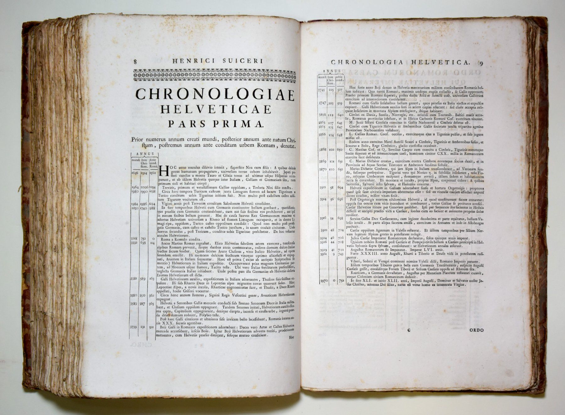 Libri: Thesaurus historiae helveticae continens lectissimos – Usato da Erschwil venduto da taglang 3