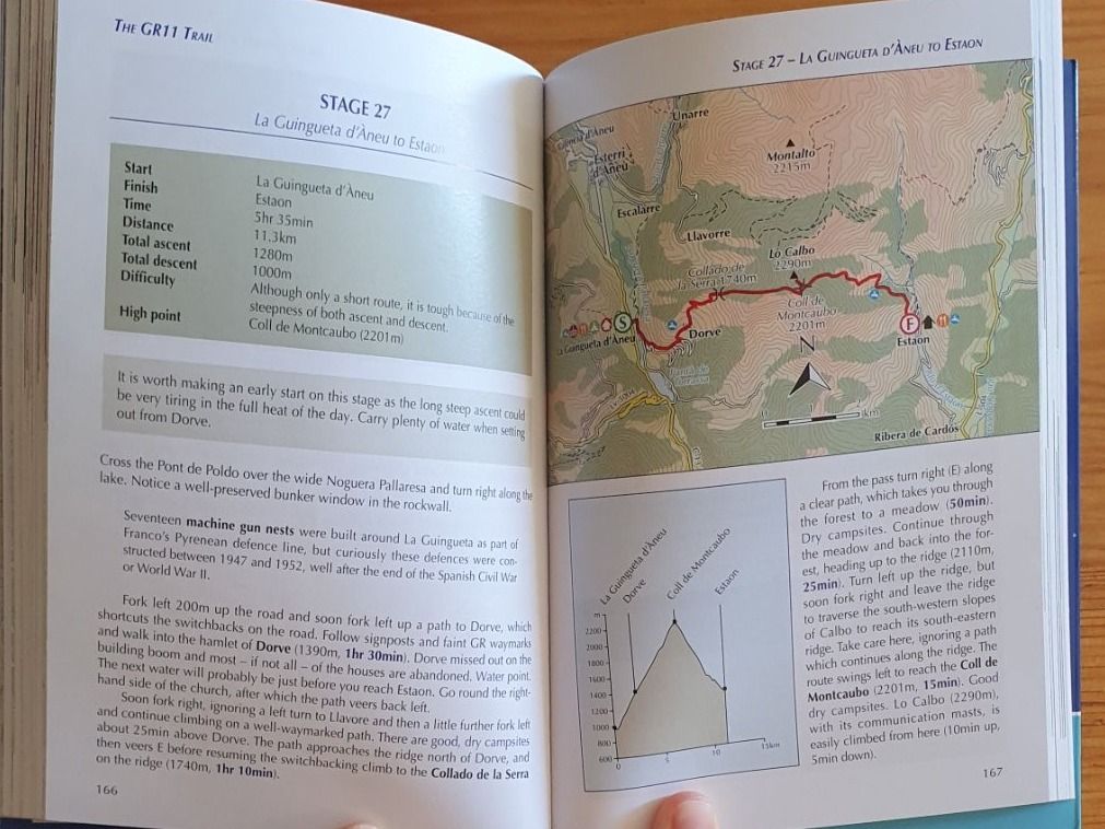 Bücher: Trekking the GR 11 Trail topoguide – Neu (gemäss Beschreibung) aus Baulmes von Emm_g29m 1