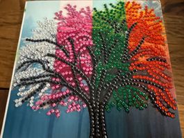 Karte-Grusskarte-4 Jahreszeiten-Baum-Painting-Selfmade