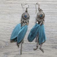 Boucles d'oreilles plumes turquoises