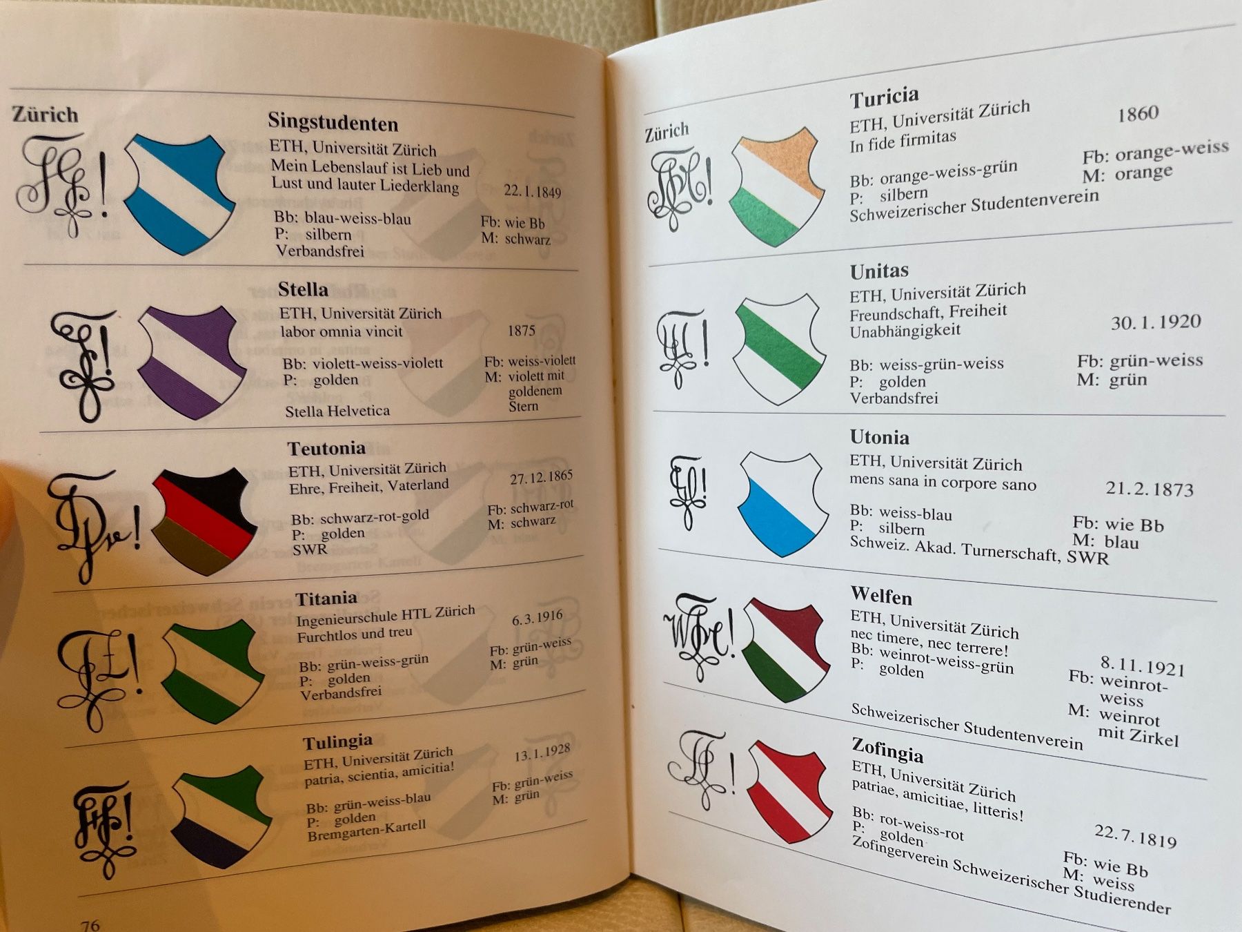 Libri: Schweizer Commers Buch neuwertiger Zustand – Nuovo (secondo la descrizione) da Aarau venduto da Huby8116 5