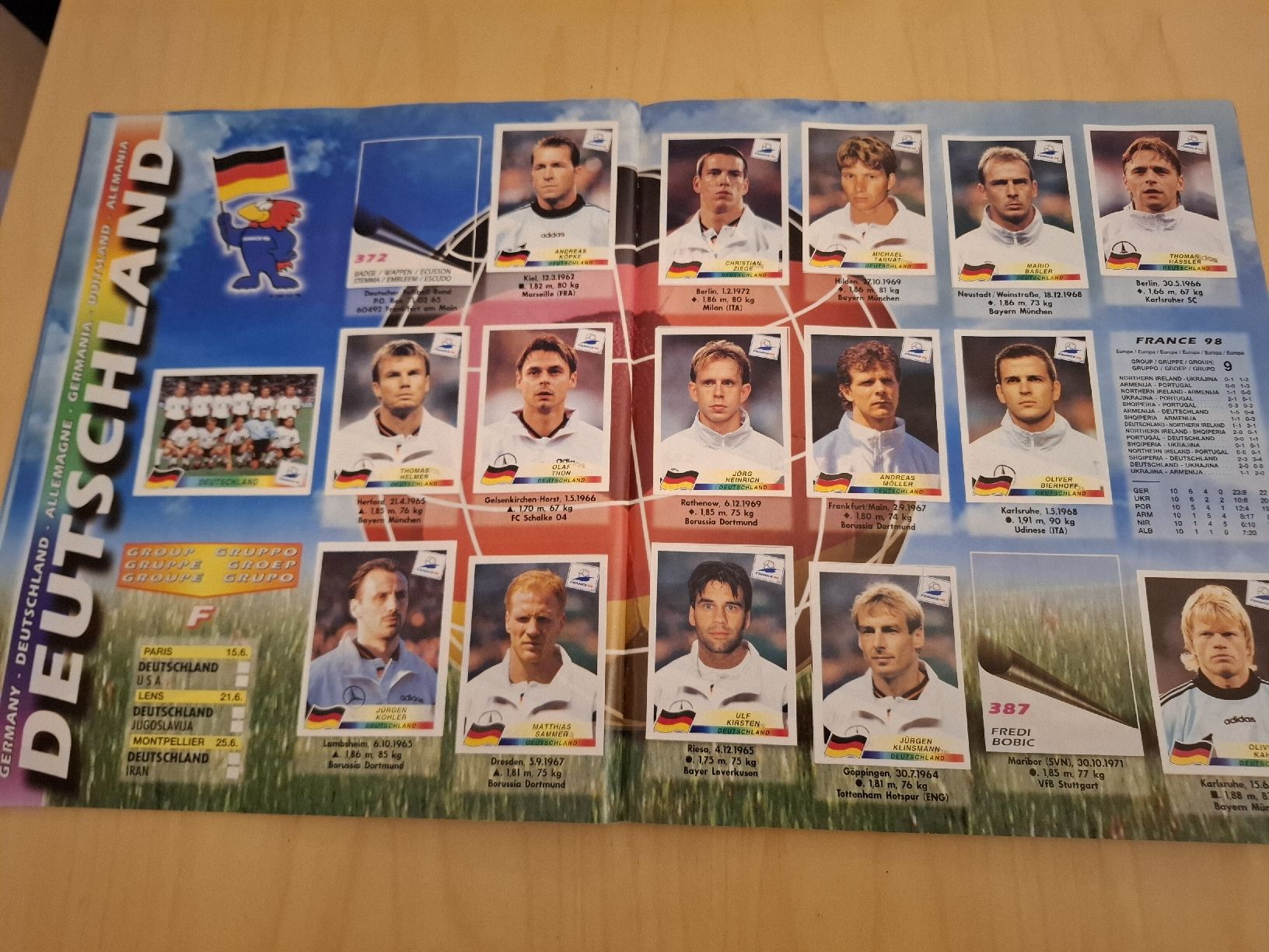 Panini Carte collezionabili: Panini WM 1998 Album – Usato da Zug venduto da Monz01 4
